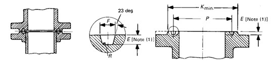  ASME B16 47